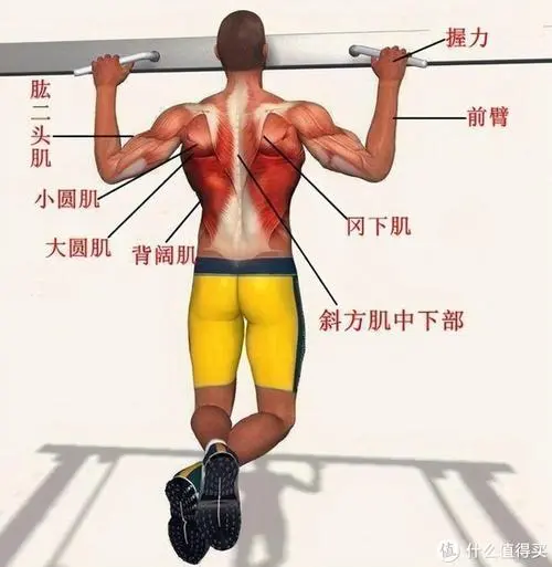 如何降低網(wǎng)球拍的揮重 如何降低網(wǎng)球拍的揮重